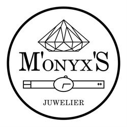 Monyxs Juweliers, Nieuwpoort openingstijden