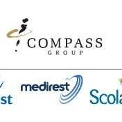 Compass Group Belgilux Haren Brussel - openingstijden