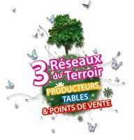 Office des Produits wallons, Charleroi openingstijden