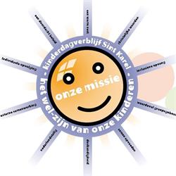 Kinderdagverblijf St Karel, Sint-Jans-Molenbeek openingstijden