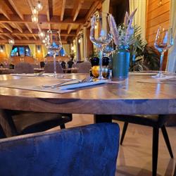Brasserie - Tea room - Visvijver De Mandelvijver, Wakken openingstijden