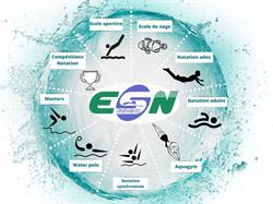 Ecole Seraing Natation asbl, openingstijden
