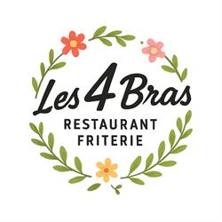 Quatre Bras, Luik openingstijden