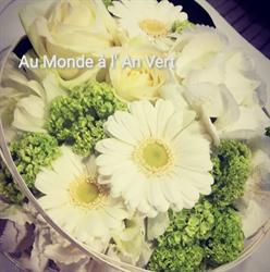 Monde à L'an Vert, Rochefort openingstijden