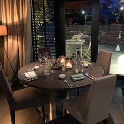 La Plume D'oie-Restaurant, Houffalize openingstijden