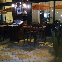 Cafe de Kat Anvers Centre-Ville Antwerpen - openingstijden