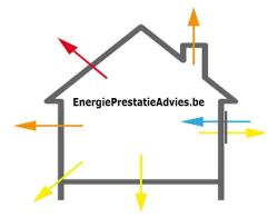 EWS² bvba - EPC-energiedeskundige, Londerzeel openingstijden