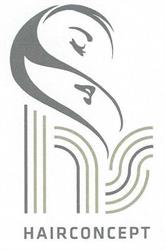 HS hairconcept, Ichtegem openingstijden