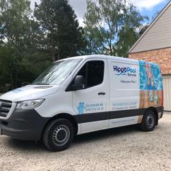 HippoPoolService, Wemmel openingstijden