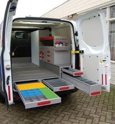 Mexxcon, Overmere openingstijden