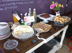 Crumbles&Beans, Antwerpen openingstijden