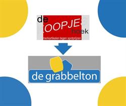 De Koopjeshoek, Heist-op-den-Berg openingstijden