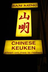 San Ming, Borsbeek openingstijden