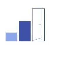 Menuiserie Robert FREDERIC s.p.r.l., Petit-Rechain openingstijden