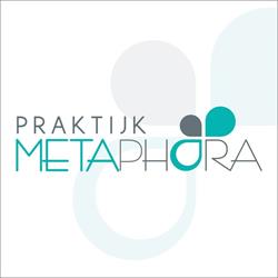 Praktijk Metaphora, Antwerpen openingstijden