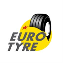 Auto Pneus Jerem, Fosses-la-Ville openingstijden