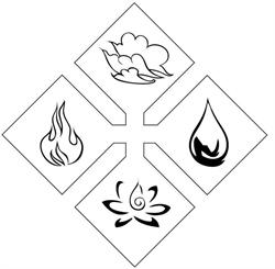 the 4 elements, Itegem openingstijden