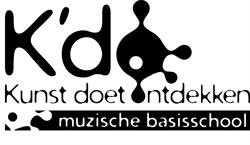 K'do! Kunst Doet Ontdekken, Muzische Basisschool, Antwerpen openingstijden