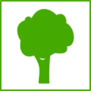 HortiProof, Wichelen openingstijden