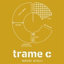 trame C, Louvain-la-Neuve openingstijden