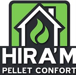 HIRA'M Pellet Confort, Charleroi openingstijden