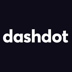 Dashdot Digital, Wijnegem openingstijden