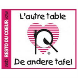Resto du Cœur de Laeken Laken Brussel - openingstijden