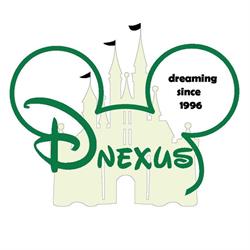 Dnexus, Edegem openingstijden