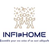 INFI@HOME, Saint-Servais openingstijden