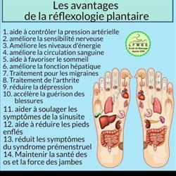 Soins B'el pédicure, Mettet openingstijden