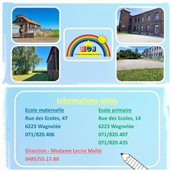 Communal School De Wagnelée (Ecole communale de Wagnelée), Fleurus openingstijden