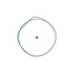 Momentumz, Mol openingstijden