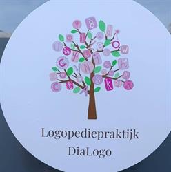 DiaLogo Logopediepraktijk, Nieuwerkerken openingstijden