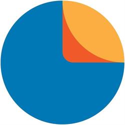 Réseau Formation, Elsene openingstijden