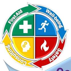 FAWS Consult & Training/ FAWS Ambulance-Ziekenwagen, Itter openingstijden