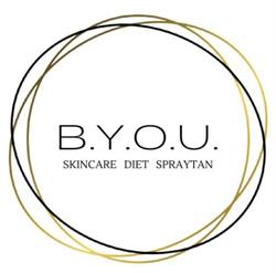 B.Y.O.U., Wommelgem openingstijden