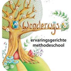 BS Wonderwijs Alken - Ervaringsgerichte Methodeschool, openingstijden