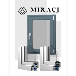 Miraci bv, Gent openingstijden